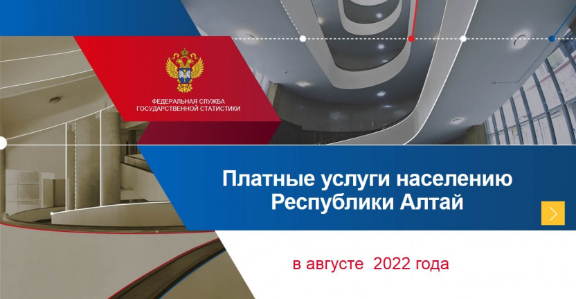 Платные услуги населению Республики Алтай в августе 2022 года